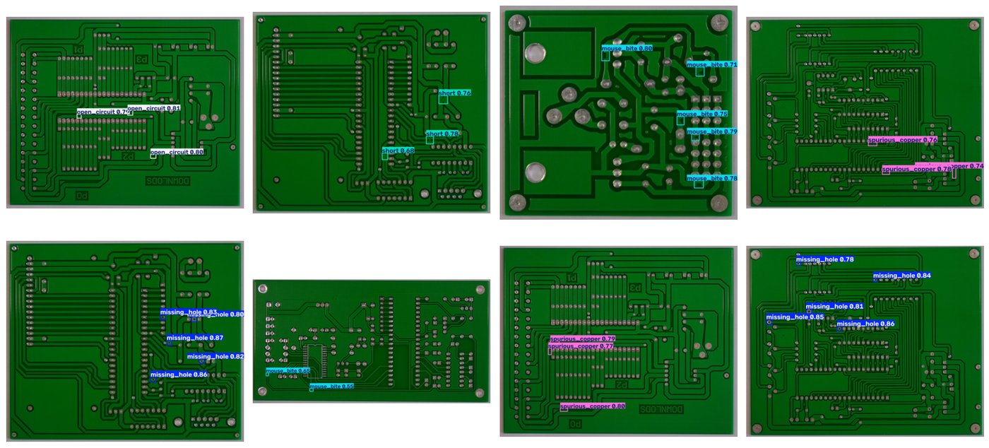PCB circuit board